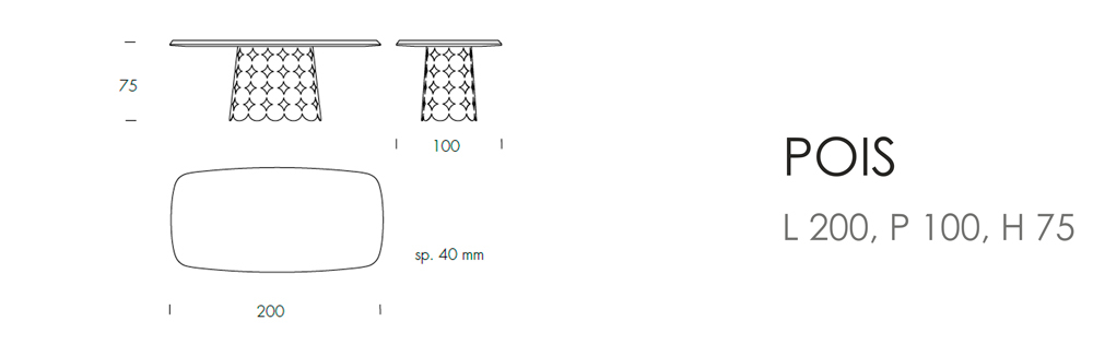 POIS - L200/P100/H75