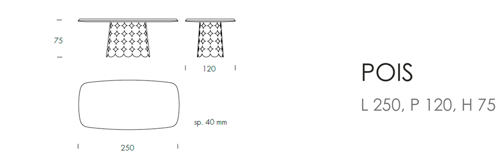 POIS - L250/P120/H75