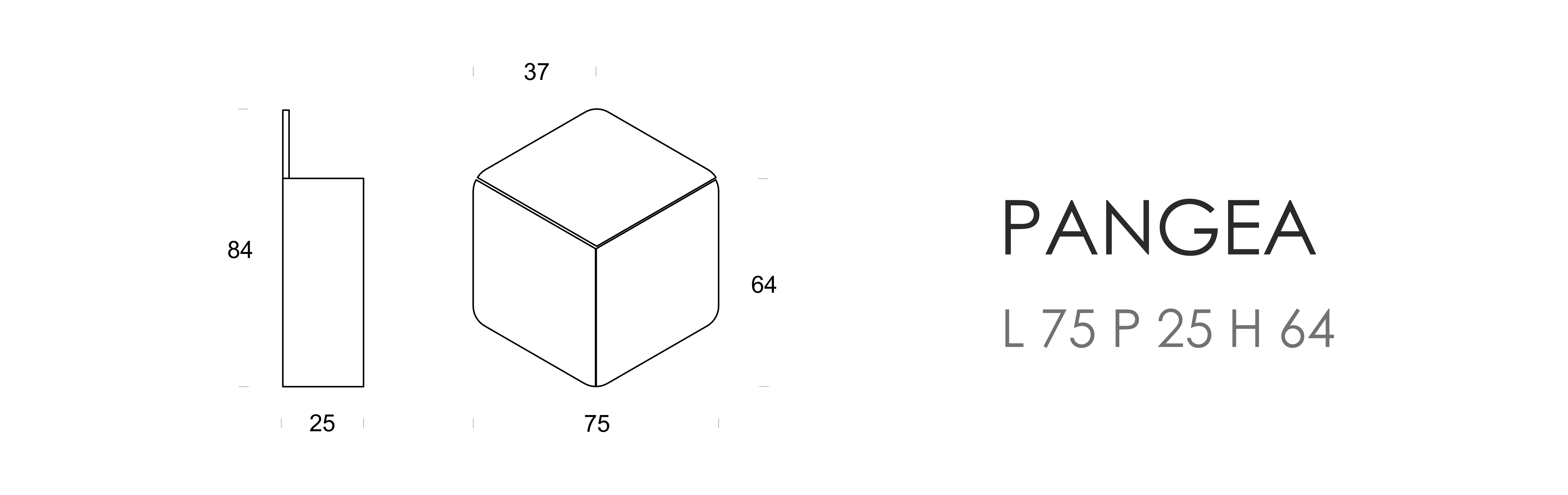 Pangea - L 75, P 25, H 64